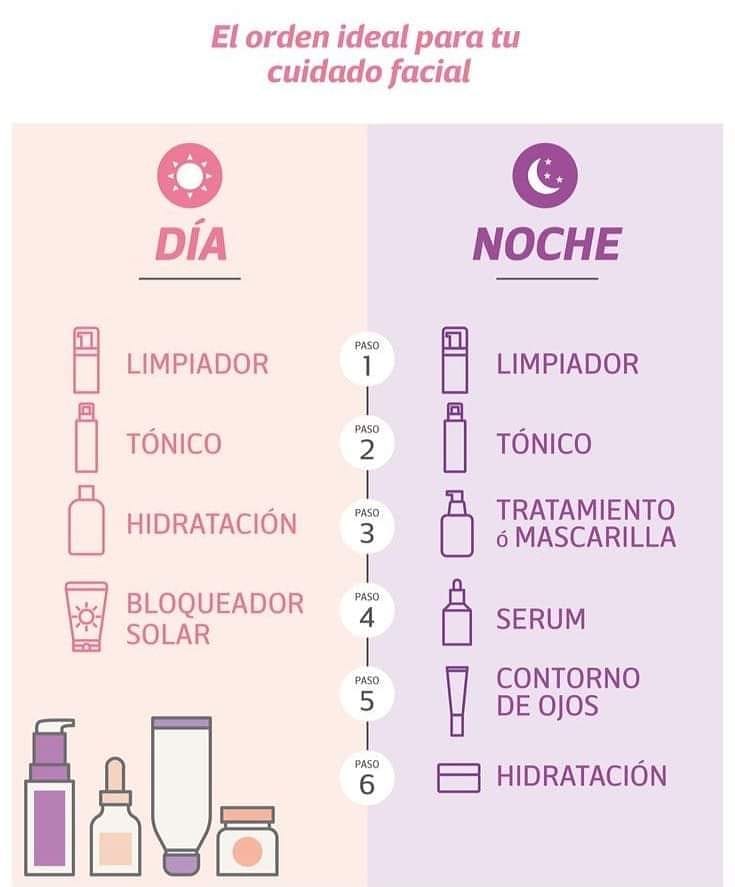 Aquí te dejamos el orden que tú rutina de belleza debería tener ☺️   Nosotros...